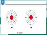 4.3.1 离子键（教学课件+课后练习）高一化学同步备课系列（人教版2019必修第一册）