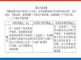 2023高考化学总复习微专题大素养溶液中离子浓度大小判断15课件