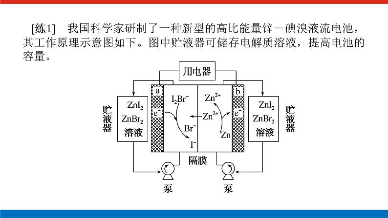 2023高考化学总复习微专题大素养应用广泛的新型化学电源12课件第5页