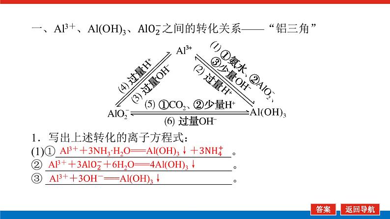 2023高考化学总复习微专题大素养“铝三角”中的图像题05课件第3页