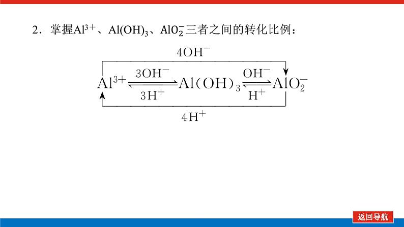 2023高考化学总复习微专题大素养“铝三角”中的图像题05课件第5页