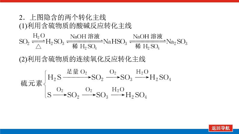 2023高考化学总复习微专题大素养含硫化合物的转化与应用08课件第4页