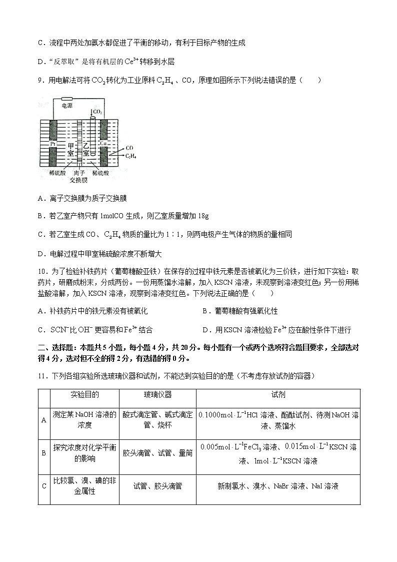 山东省济宁市2022-2023学年高三上学期期末考试 化学 （含答案）03