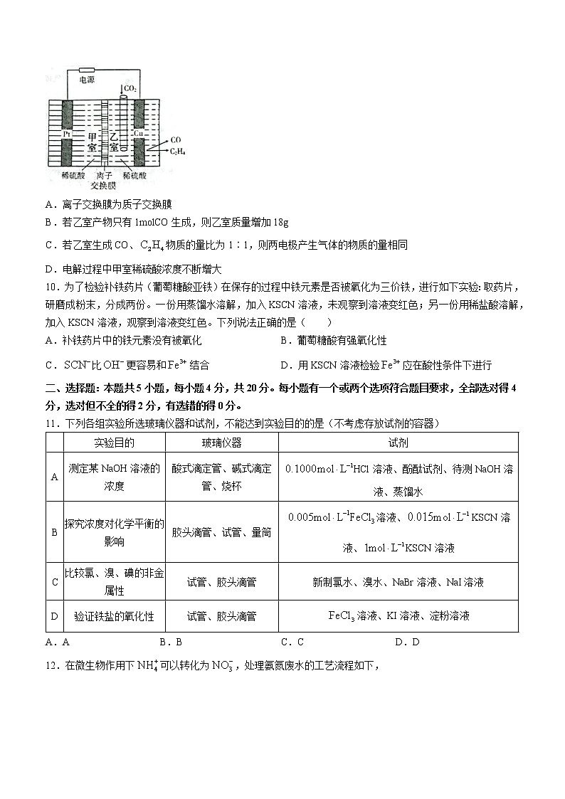 2023济宁高三上学期期末考试化学无答案第3页