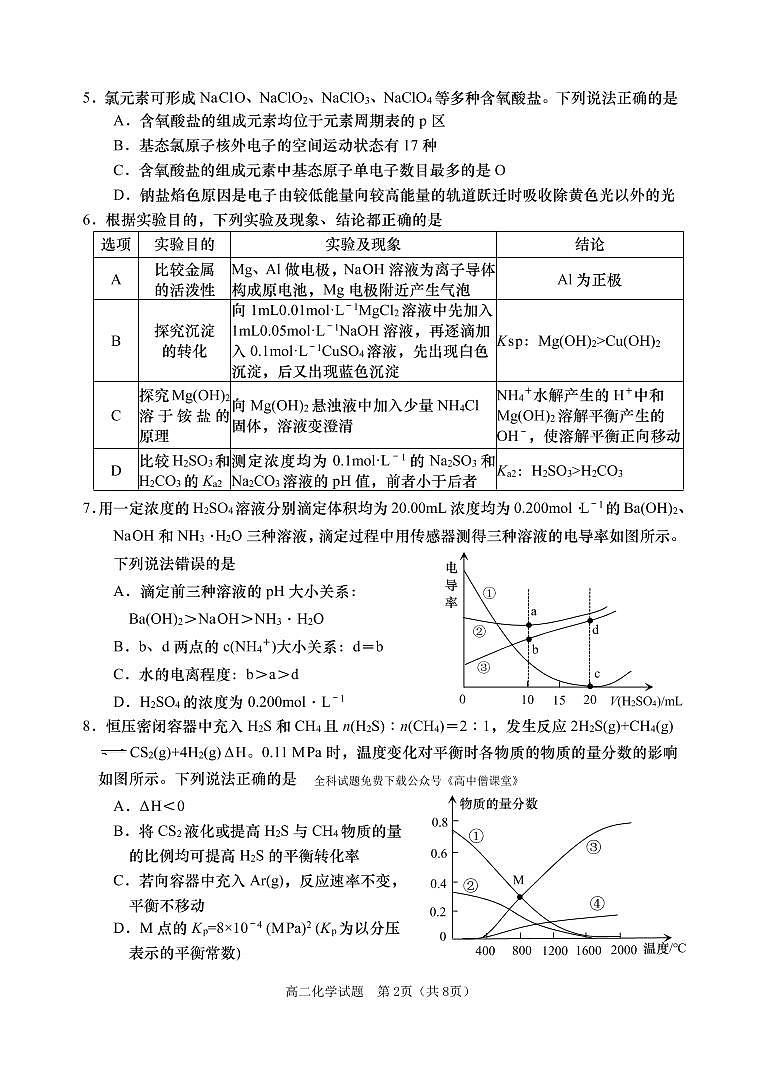 2023山东省某重点校高二上学期期末考试化学PDF版含答案（可编辑）02