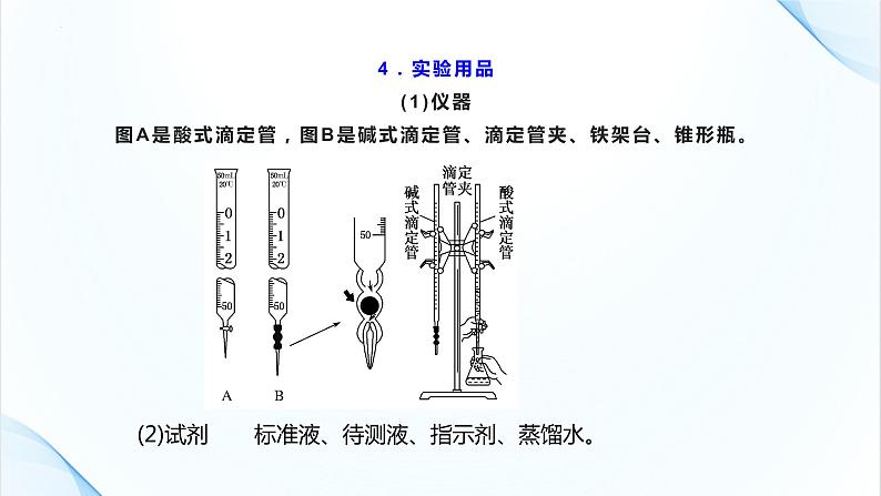 2023届高三化学二轮复习   四大滴定及其应用  课件第8页