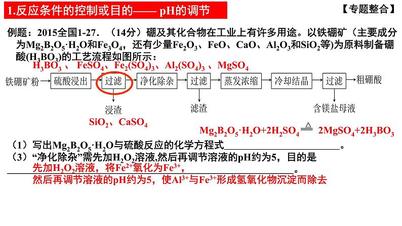 2023届高三化学二轮复习  专题1-工艺流程提分微专题-1  课件第4页