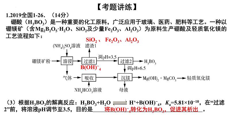 2023届高三化学二轮复习  专题1-工艺流程提分微专题-1  课件第6页