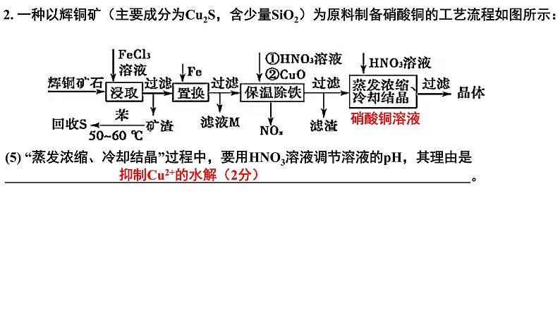 2023届高三化学二轮复习  专题1-工艺流程提分微专题-1  课件第7页