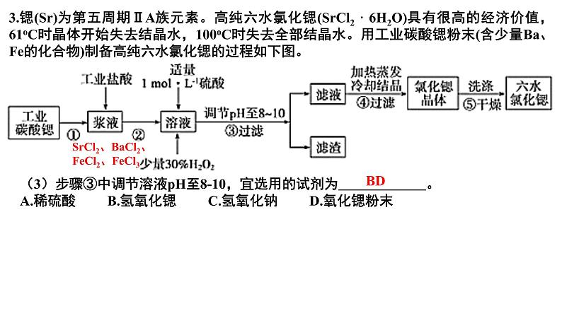 2023届高三化学二轮复习  专题1-工艺流程提分微专题-1  课件第8页