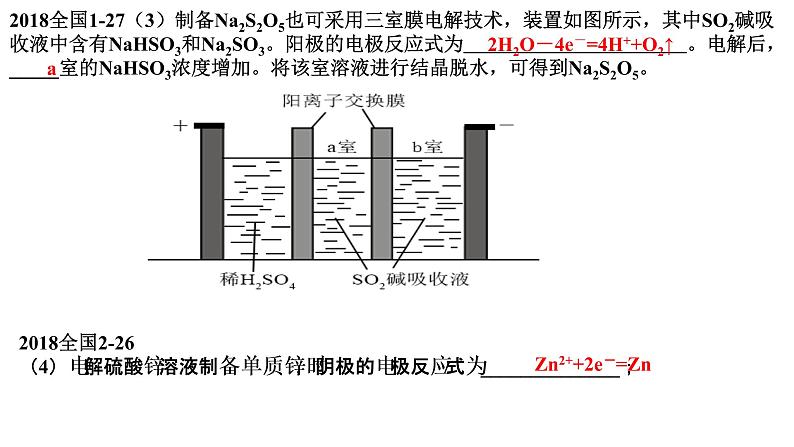 2023届高三化学二轮复习  专题1-工艺流程提分微专题-3  课件第6页