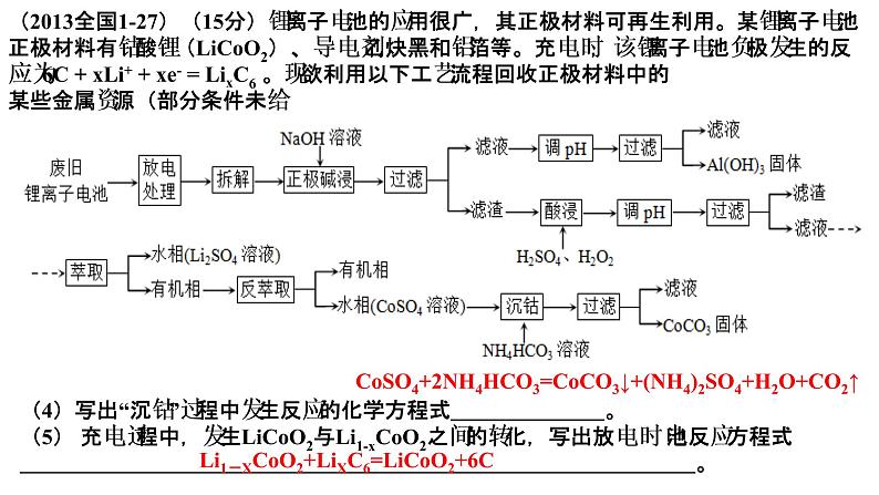 2023届高三化学二轮复习  专题1-工艺流程提分微专题-3  课件第7页