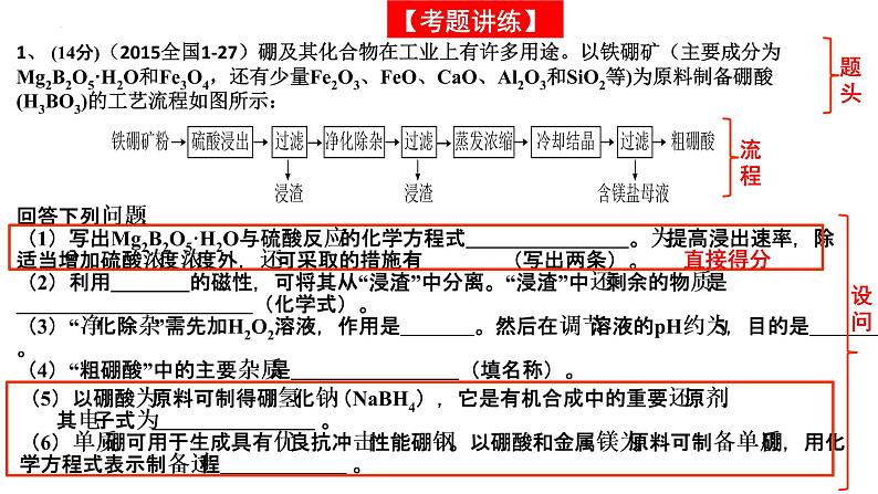 2023届高三化学二轮复习  专题1-工艺流程提分微专题-4  课件02