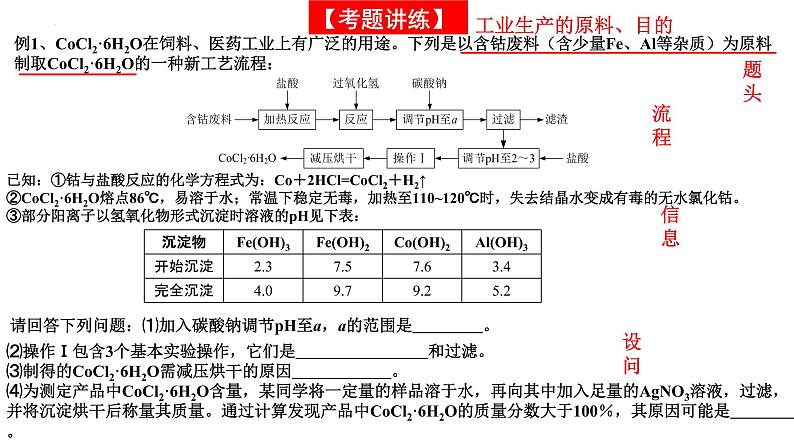 2023届高三化学二轮复习  专题1-工艺流程提分微专题-4  课件07