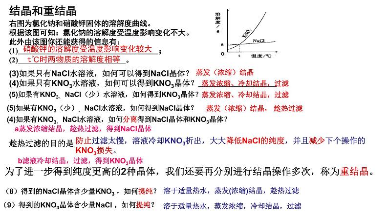 2023届高三化学二轮复习 专题1-工艺流程提分微专题-2  课件第7页