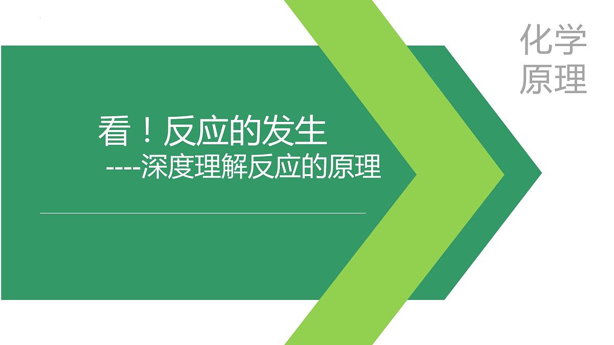 2023届高三化学二轮专题复习：深度理解反应原理 课件第1页
