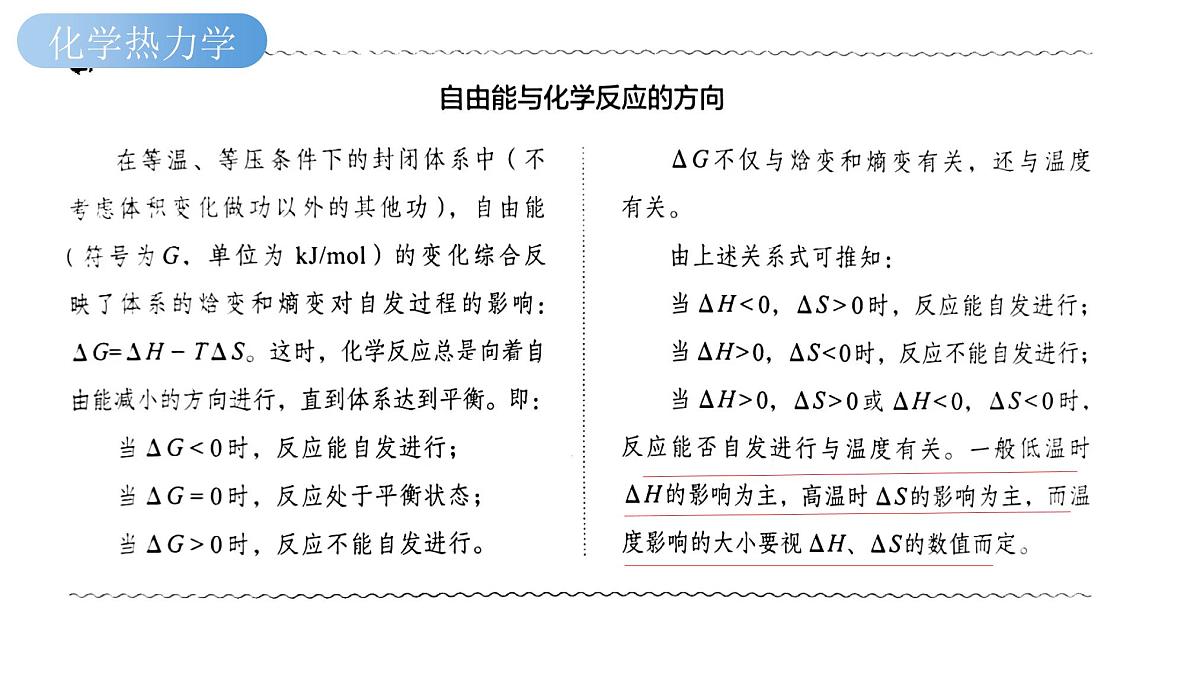 2023届高三化学二轮专题复习：深度理解反应原理 课件第3页