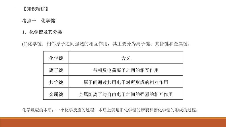 2023届高三化学高考备考复习分子结构与性质课件第2页