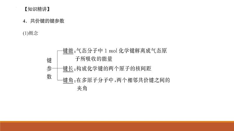 2023届高三化学高考备考复习分子结构与性质课件第7页