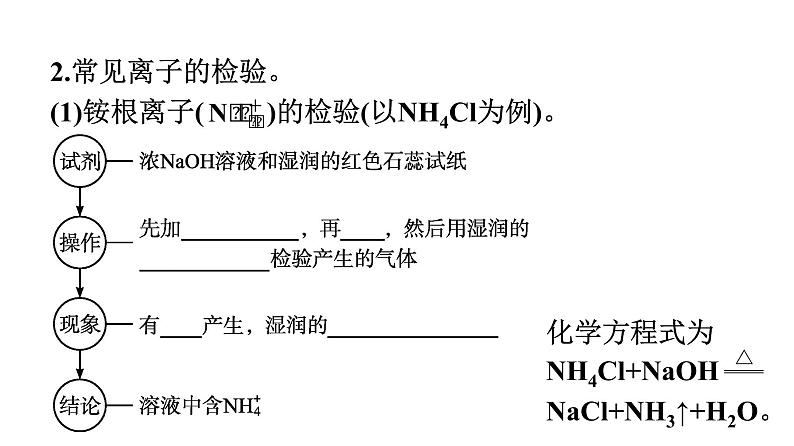 2021-2022学年化学苏教版必修第一册课件：专题2 第一单元 第2课时　常见物质的检验及性质和变化探究07