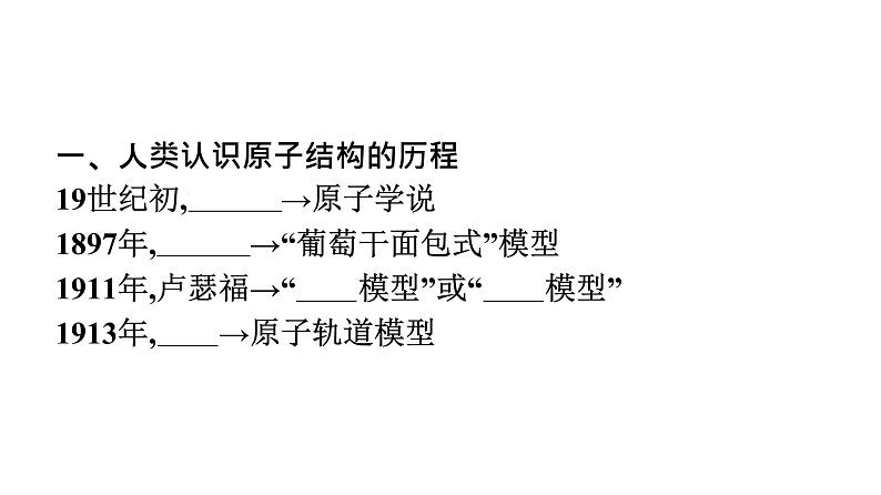 2021-2022学年化学苏教版必修第一册课件：专题2 第三单元 第1课时　人类认识原子结构的历程　原子核的构成05