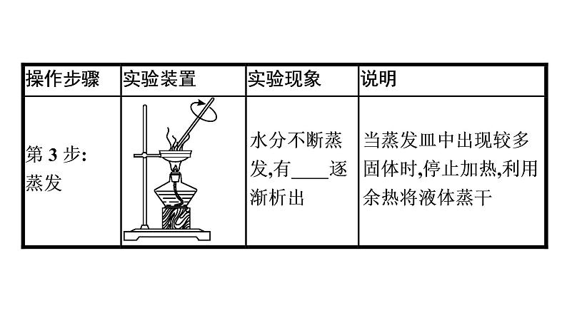 2021-2022学年化学苏教版必修第一册课件：专题3 第三单元 第1课时　粗盐提纯及从海水中提取溴08