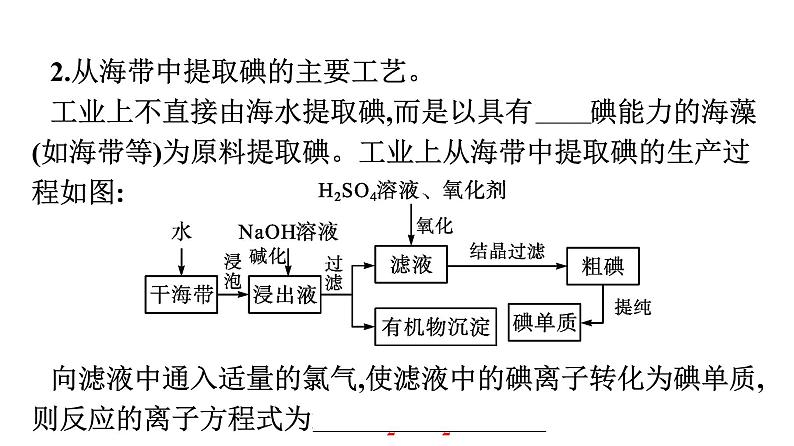 2021-2022学年化学苏教版必修第一册课件：专题3 第三单元 第2课时　从海水中提取镁和从海带中提取碘第8页