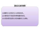 2021-2022学年化学苏教版必修第一册课件：专题4 第一单元 第2课时　硫酸的工业制备　浓硫酸的性质