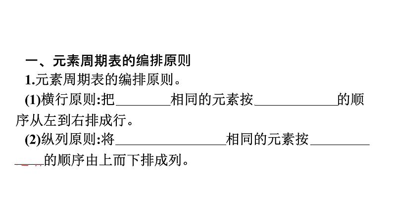 2021-2022学年化学苏教版必修第一册课件：专题5 第一单元 第2课时　元素周期表及其应用第5页