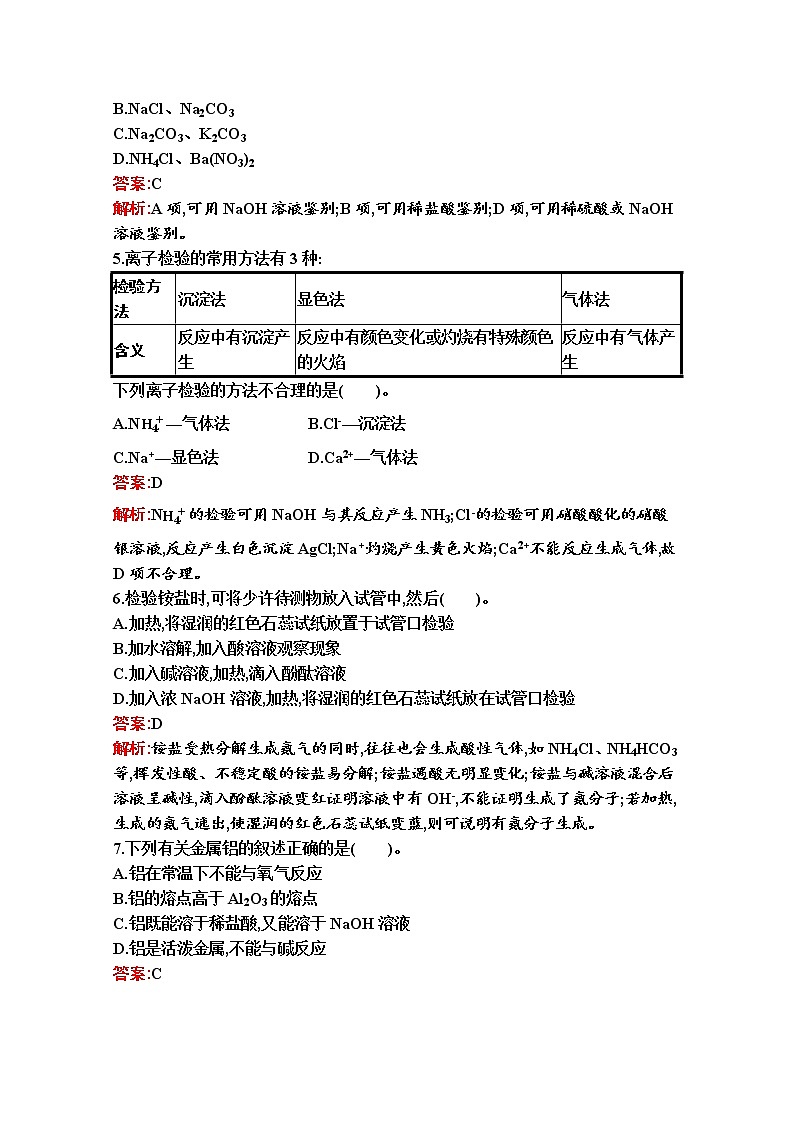 2021-2022学年化学苏教版必修第一册习题：专题2　第一单元　第2课时　常见物质的检验及性质和变化探究02