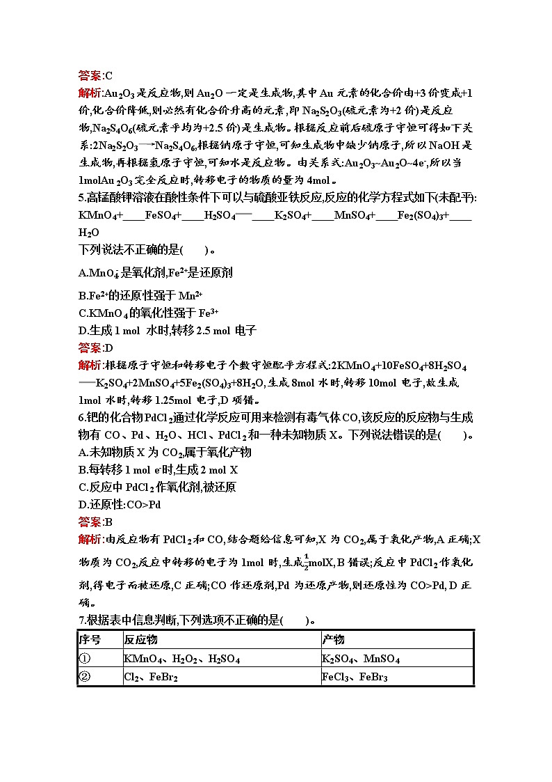 2021-2022学年化学苏教版必修第一册习题：专题4　第二单元　硫及其化合物的相互转化02