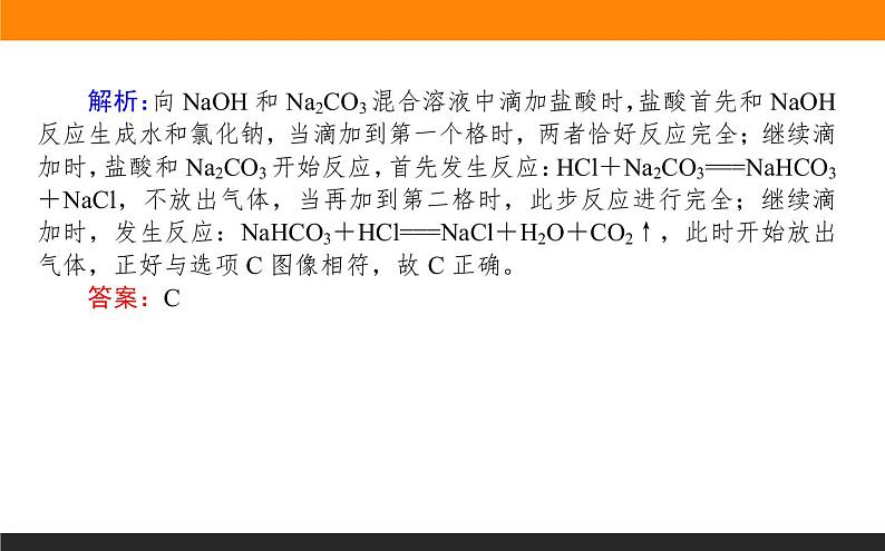 专题3 从海水中获得的化学物质章末共享课件PPT06