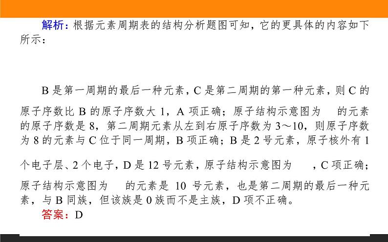 专题5 微观结构与物质的多样性章末共享课件PPT第6页