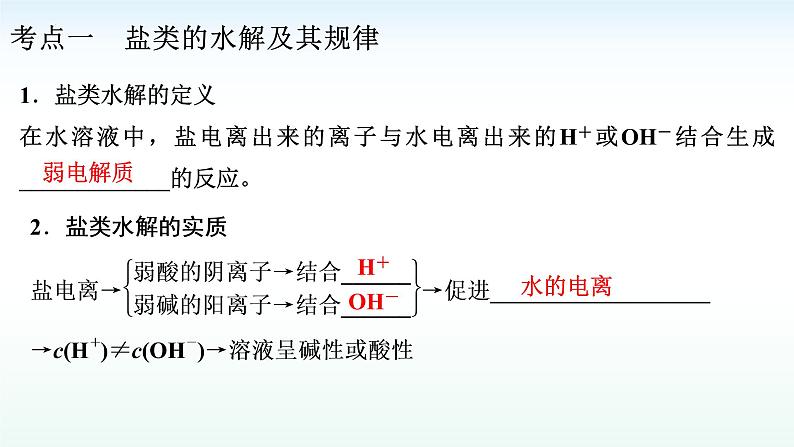 2023届高三化学复习   盐的水解及其应用课件PPT第2页