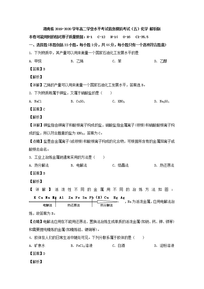 2019-2020学年湖南省高二学业水平考试信息模拟考试（五）化学 解析版第1页