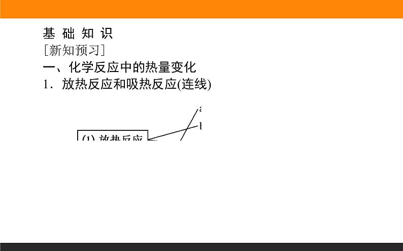 6.2 化学反应中的热课件PPT04