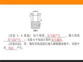 6.3 化学能与电能的转化课件PPT