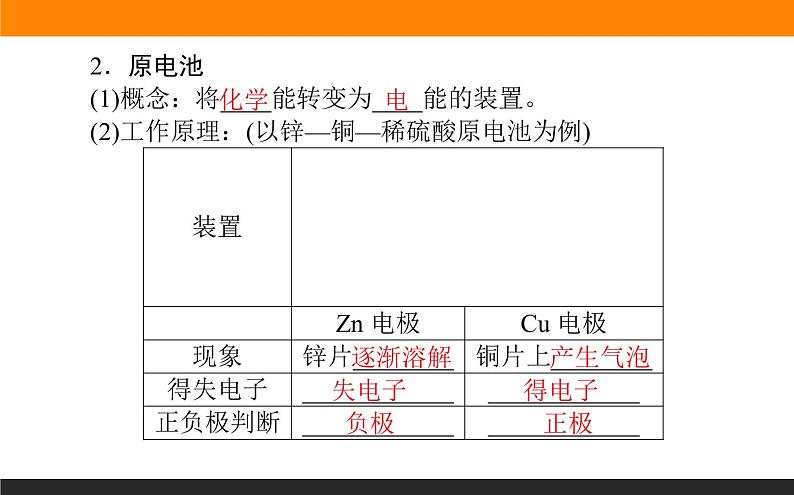 6.3 化学能与电能的转化课件PPT第6页