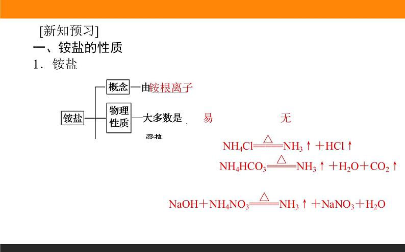 7.3 含氮化合物的合理使用课件PPT04