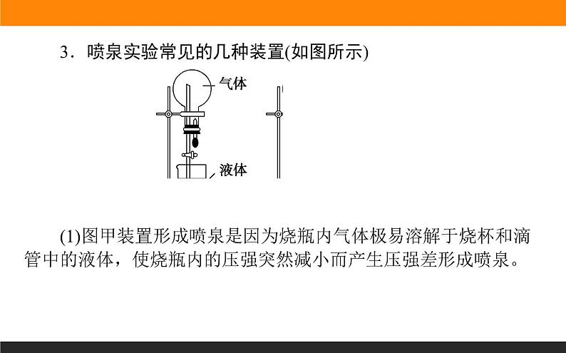 专题 7 氮与社会可持续发展 专题共享课件PPT07