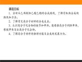 8.3 人工合成有機(jī)化合物課件PPT