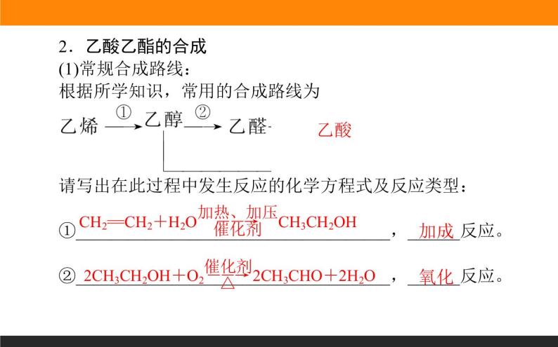 8.3 人工合成有机化合物课件PPT05