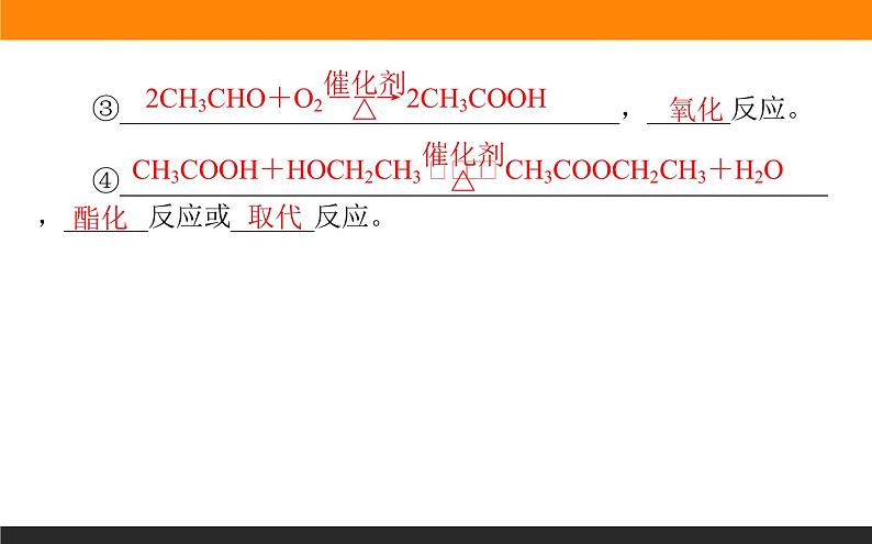 8.3 人工合成有机化合物课件PPT第6页