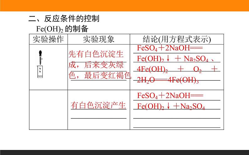 9.2 探究铁及其化合物的转化课件PPT06