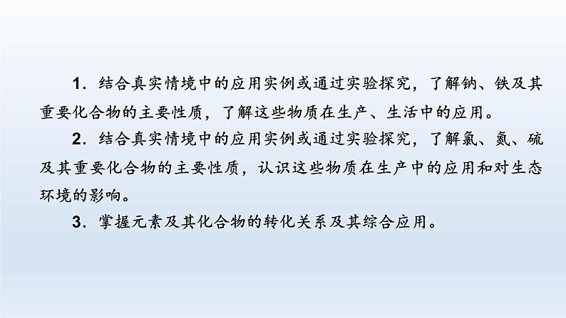 2023届高考化学二轮复习专题4常见元素及其重要化合物课件04