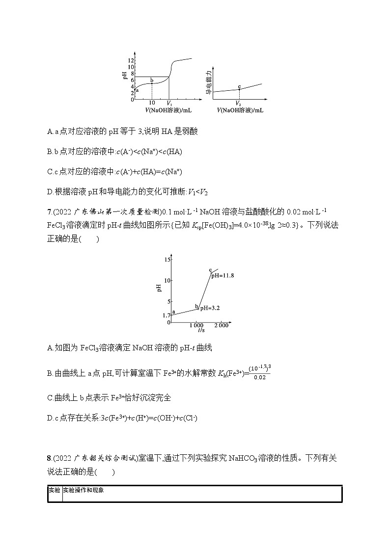 2023届高考化学二轮总复习专题电解质溶液作业含答案第3页