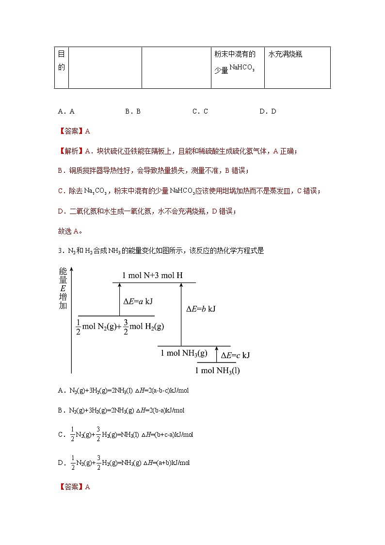2023年高考化学二轮复习试题（全国通用）专题06化学反应与能量含解析第2页
