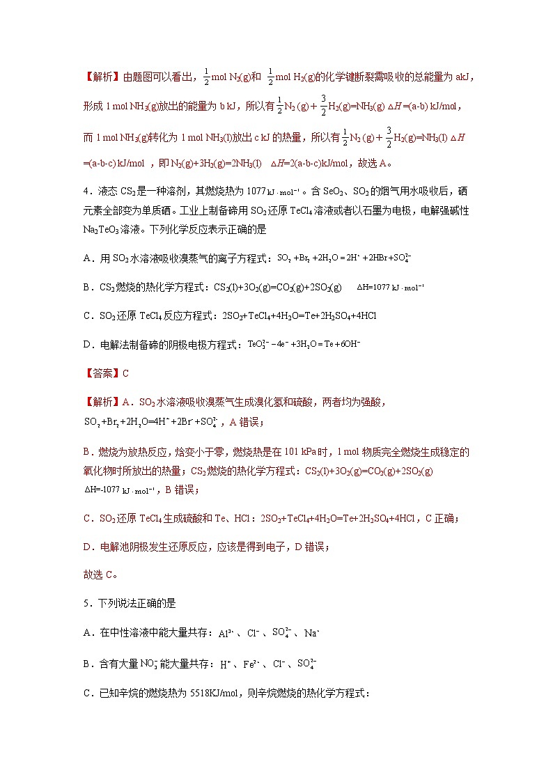 2023年高考化学二轮复习试题（全国通用）专题06化学反应与能量含解析第3页