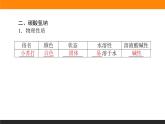 3.2.2 碳酸钠　碳酸氢钠课件PPT