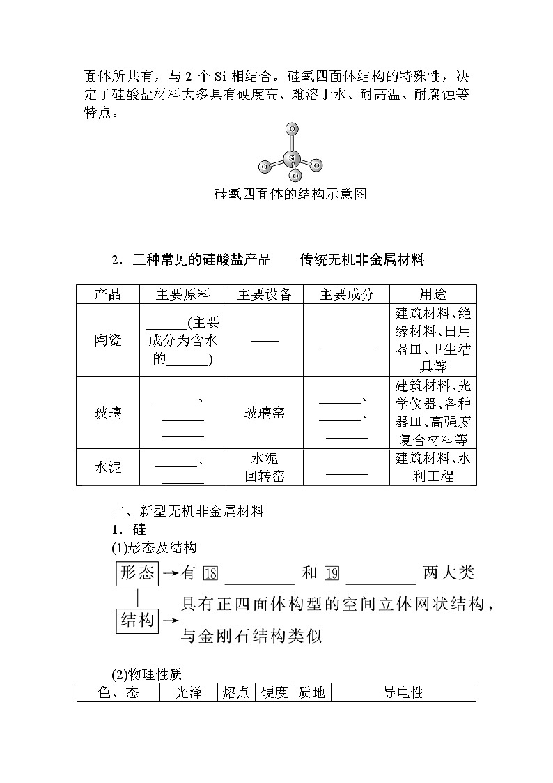 5.第三节　无机非金属材料第2页